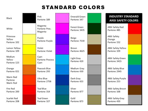 Hse Color Code Osha Safety Color Code Chart Find | Images and Photos finder