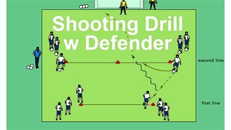 Soccer Drills For Adults - Soccer Choices