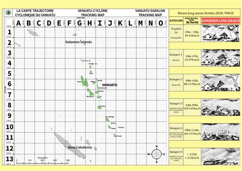 Vanuatu Cyclone Tracking Map