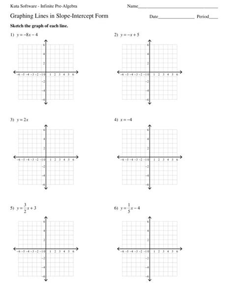 Graphing Lines in Slope-Intercept Form Worksheet for 9th - 10th Grade ...