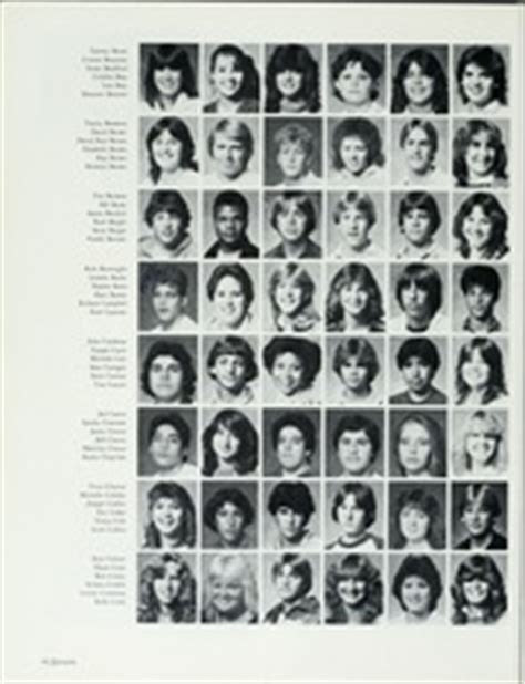 Alta Loma High School - Sisunga Yearbook (Alta Loma, CA), Class of 1984 ...