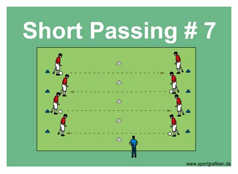 U12 soccer drills - passing 255736-U12 football passing drills ...