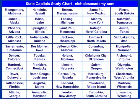 State Capitals Chart Printable Practice Capitals of the 50 States