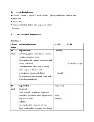 Rencana pelaksanaan pembelajaran akhlak | PDF