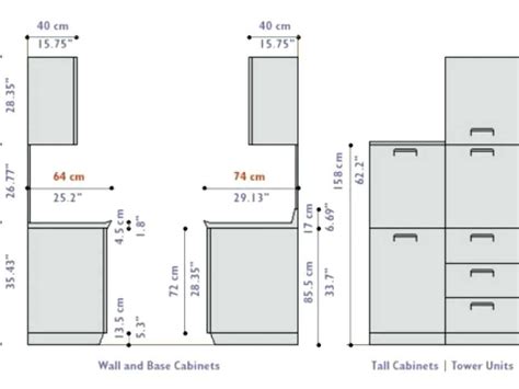 Standard Kitchen Cabinet Depth: Understanding Cabinet Dimensions ...