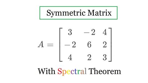 Symmetric Matrix - YouTube