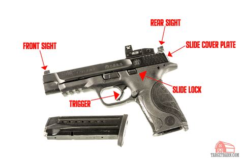 Parts of a Pistol - Explained + Diagram TargetBarn.com