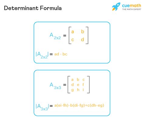 Determinant Calculator - Examples, Online Determinant Calculator