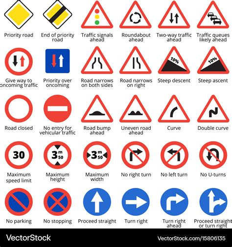 European traffic signs Royalty Free Vector Image