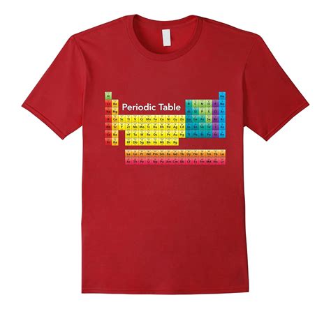 Periodic Table T Shirt Color Coded-CL – Colamaga