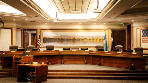 City Council Meetings | City of Loveland