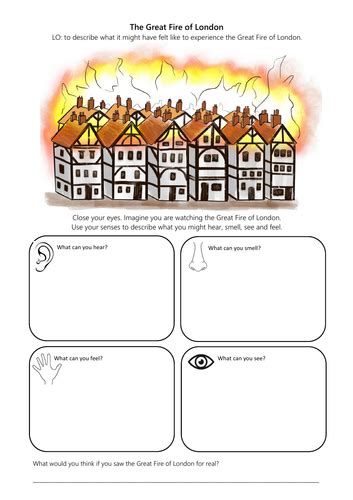 Describing the Great Fire of London three differentiated worksheets KS1 ...