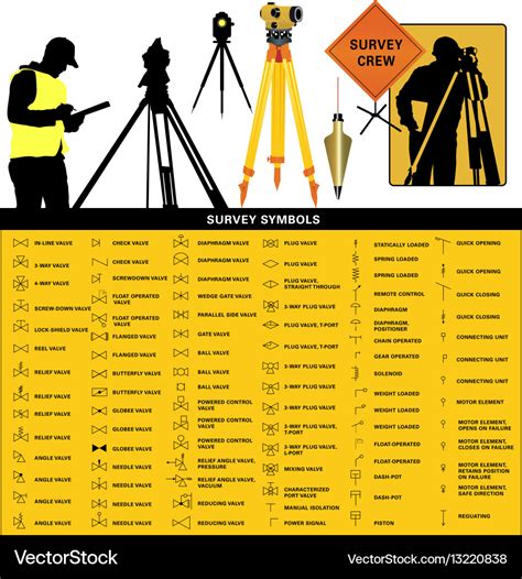 Land survey symbols and equipment Royalty Free Vector Image