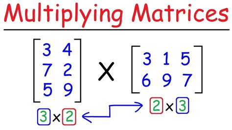 How To Multiply Three Matrices In Excel - Elmer Son's Multiplication ...