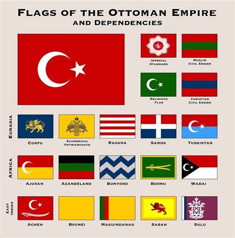 Ottoman Empire Flag Sultan Naval Jewish Latin Muslim Roman Merchant ...