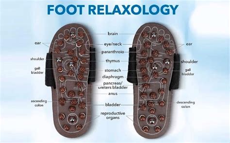 MindInsole Acupressure Slippers Reviews - Real Foot and Back Pain Relief?