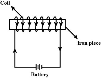 Electromagnet Circuit Diagram