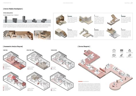 Undergraduate Interior Design Portfolio on Behance