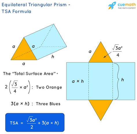 Surface Area of an Equilateral Prism - Formula, Definition, Examples