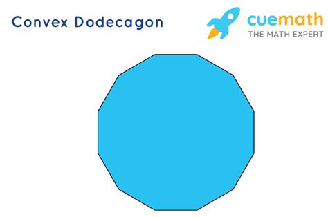 Dodecagon Area Formula