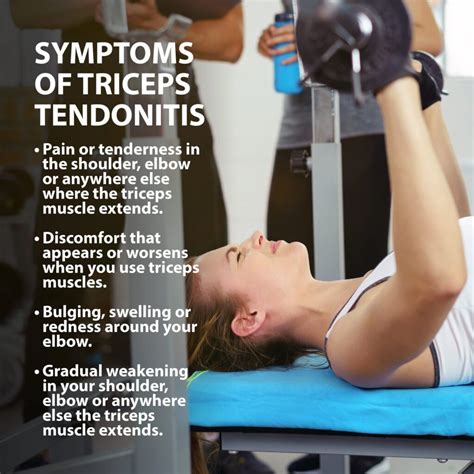 Triceps Tendonitis : causes, Symptoms, Physiotherapy Treatment