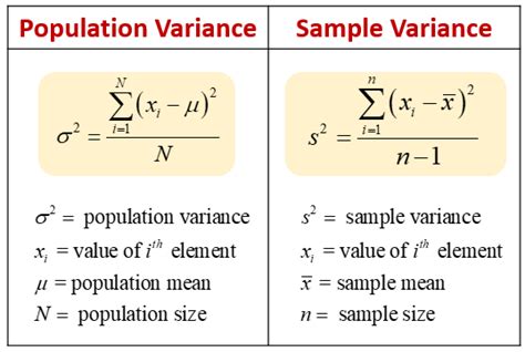 Variance (video lessons, formula, examples, solutions)