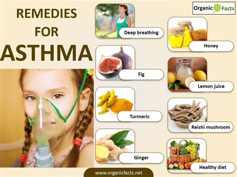 Home remedies for asthma include deep breathing, Pranayam, Indian ...