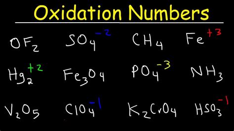 How To Calculate Oxidation Numbers - Basic Introduction - YouTube