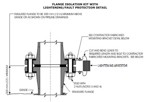 Design and Installation of Galvanic-Anode, Impressed-Current CP System ...