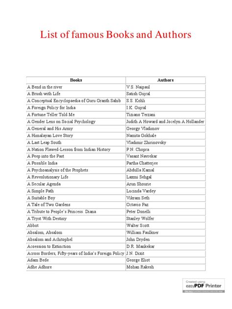 List of Famous Books and Authors | PDF