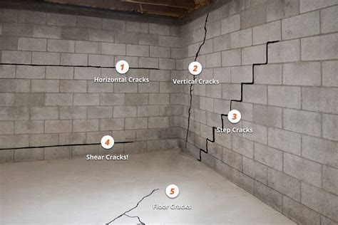 How To Fix A Cracked Block Foundation