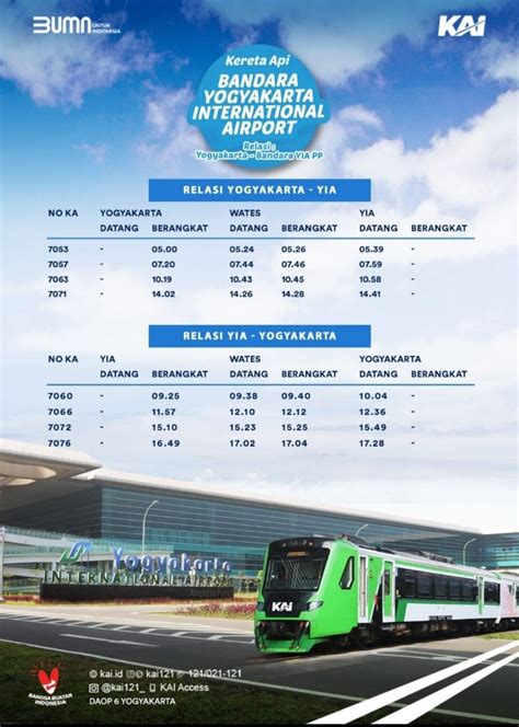 DPMPTSP - JADWAL KERETA API BANDARA YOGYAKARTA INTERNATIONAL AIRPORT (YIA)