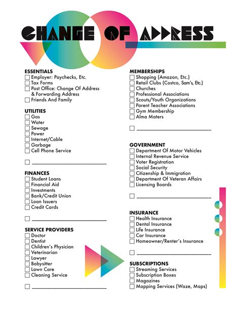 Printable Moving House Checklist Australia