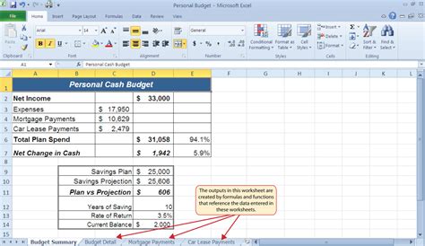 Make Money Selling Excel Spreadsheets regarding Mathematical ...