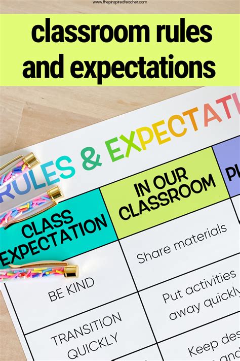 Simple Kindergarten Classroom Rules and Expectations for Positive ...