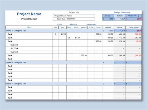 Proposed Budget Template - Sfiveband.com