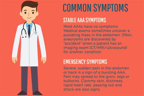 Abdominal Aortic Aneurysm: Emergency or Not? | Hospitals | US News