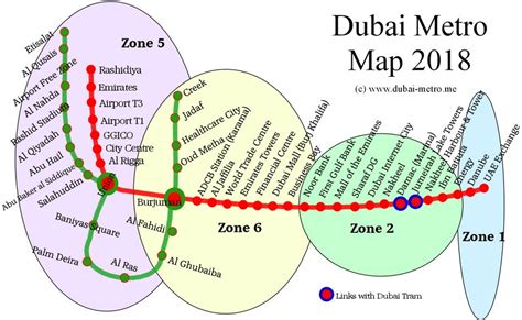 Dubai Metro Map