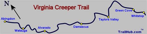 Virginia Creeper Trail Mileage Chart