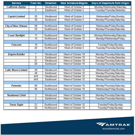 Amtrak Printable Schedules