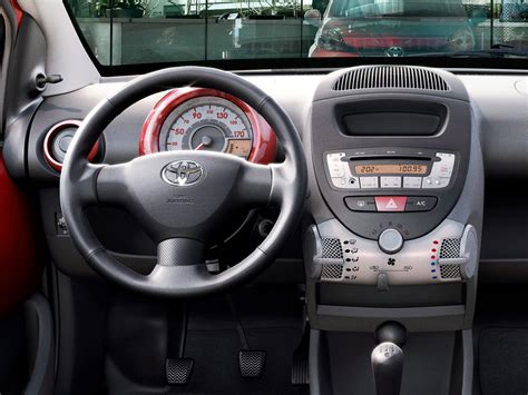 TOYOTA AYGO - Review and photos