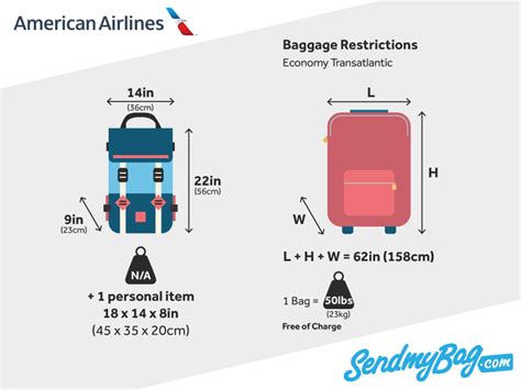 Bags − Travel Information − American Airlines | IUCN Water