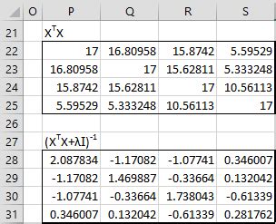 Ridge Regression Example | Real Statistics Using Excel