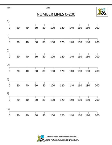 math number lines to 200 | Maths - Worksheets | Pinterest | Math ...