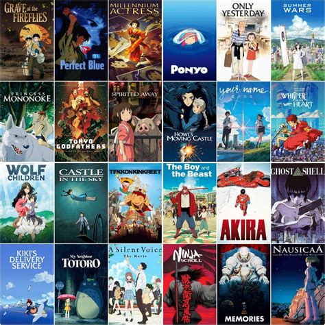 Top 5 Anime Movies to Watch