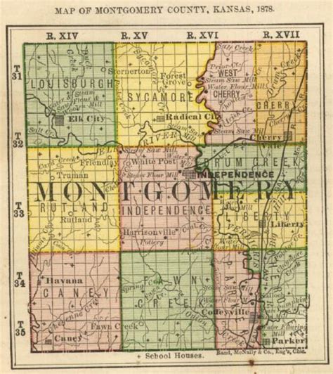 Montgomery County, Kansas: History