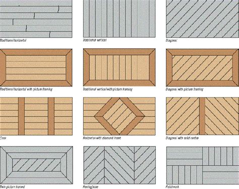 Composite PVC Deck Design Ideas Decking Plans Overstock In-Stock ...