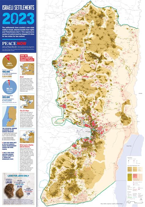 Settlements Map 2023 - Peace Now