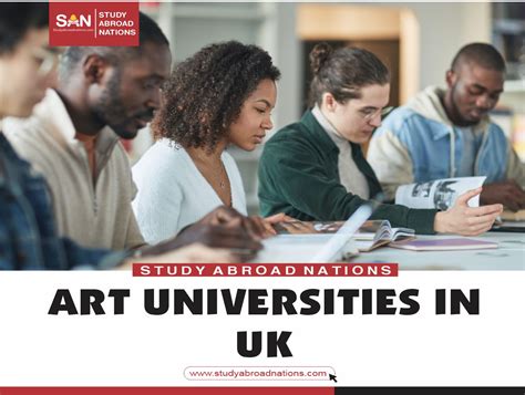 10 Best Art Universities in UK | Fees & Details 2024