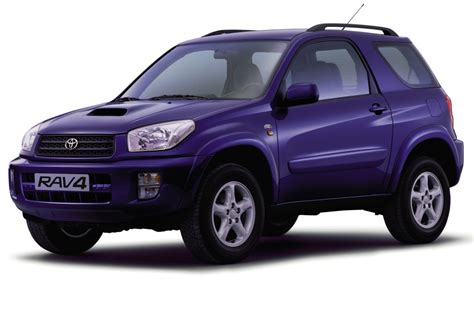 Toyota rav4 2004 engine - kidsdarelo